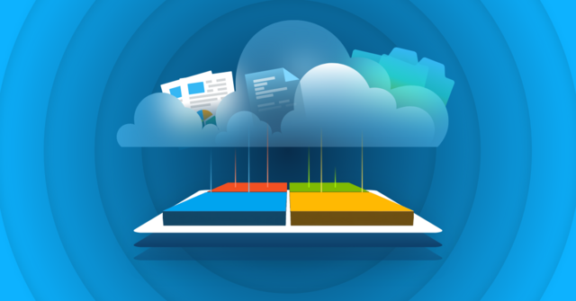 OneDrive Backup