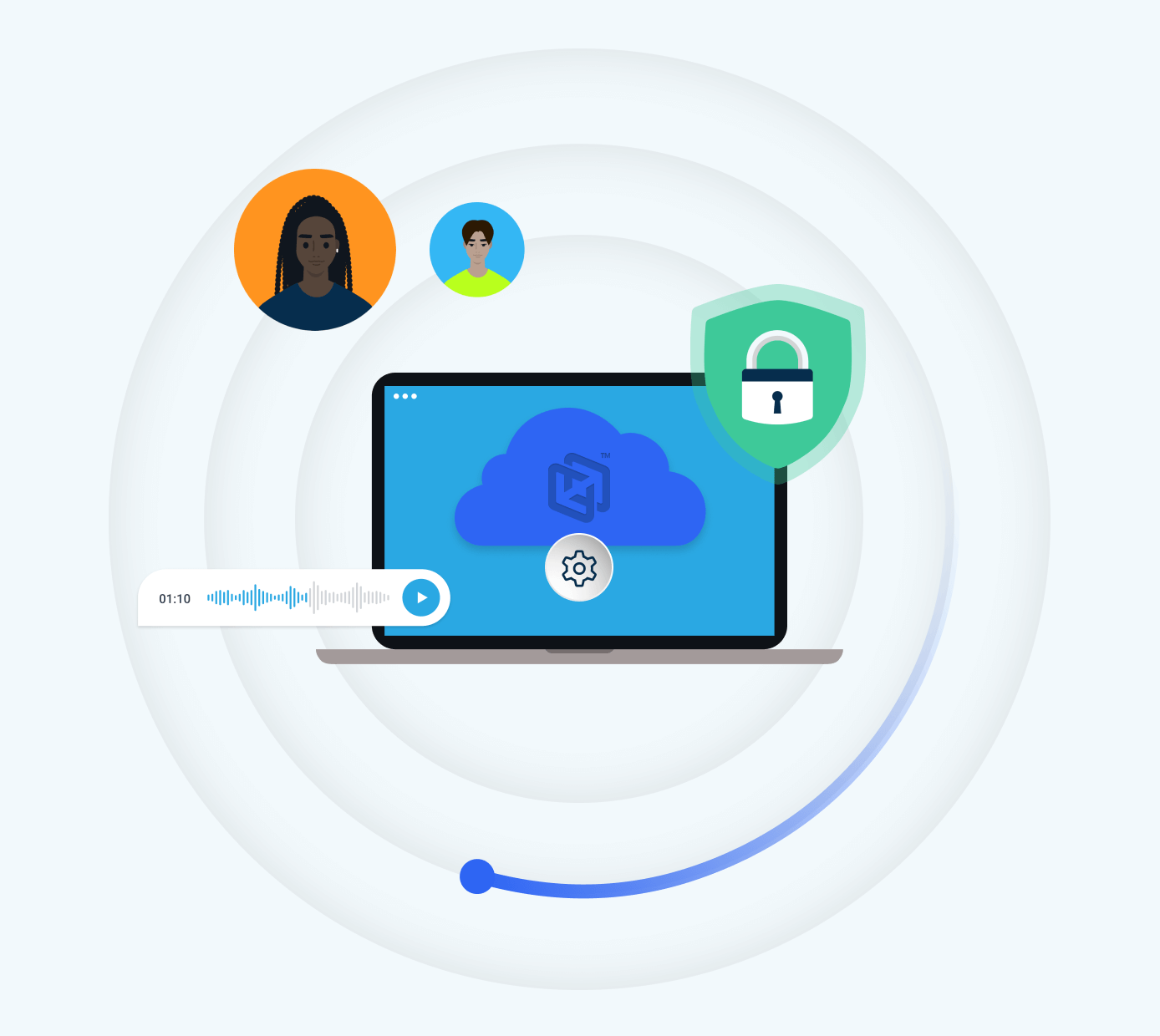 Endpoint Backup for Small Businesses