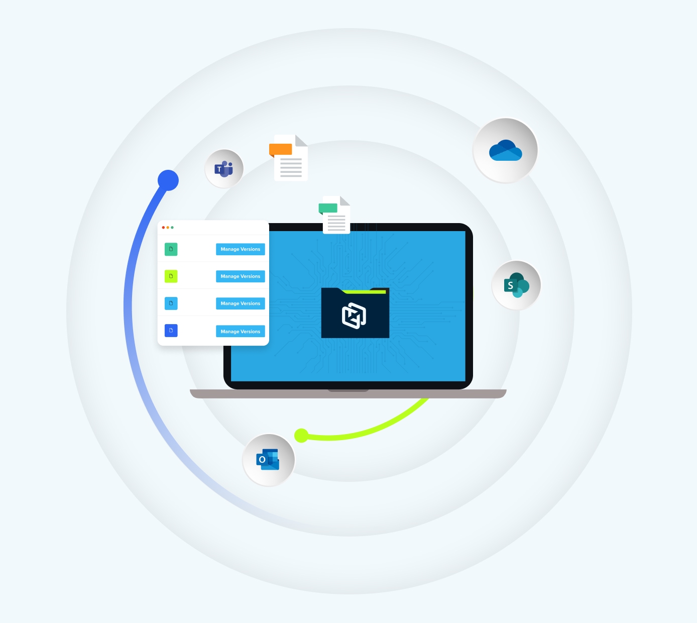 Microsoft 365 Backup for Small Businesses